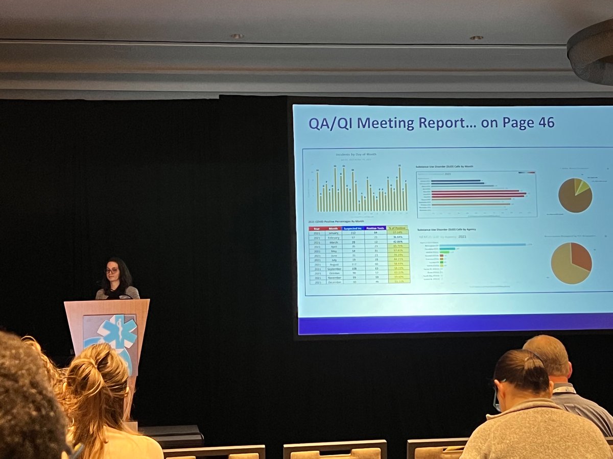 Telling stories with data - does this visualization get people to change? How do you tell a story with your data? @rpcrowe @steminformatics #NAEMSP2023