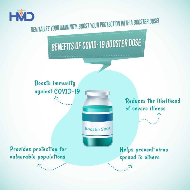Don't let COVID-19 outsmart you! Get a #boosterdose to boost your immunity and protect yourself and others. Recommended for those who have been in close contact with COVID-19 patients . Get your booster shot today! 
#CovidVaccination #Vaccination #BoosterShot #Covid19
