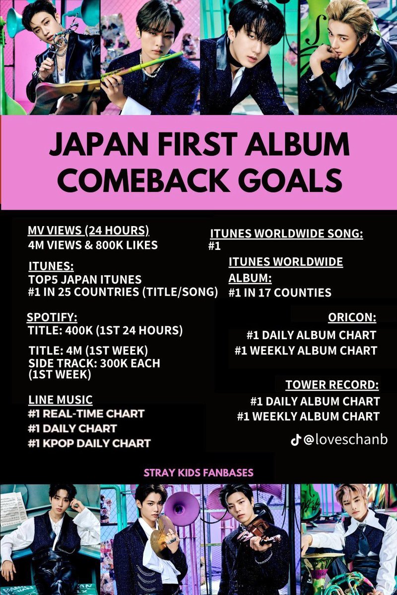 matcatboy's tweet photo. LET’S GO STAY, QUE SE PUEDE LLEGAR A MUCHO MÁS!!!

#StrayKids
#THESOUND
#MUSICSTATION
#スキズオーケストラ_Mステ
#STAYの胸を響かす_StrayKids https://t.co/C7h18dVaA1
