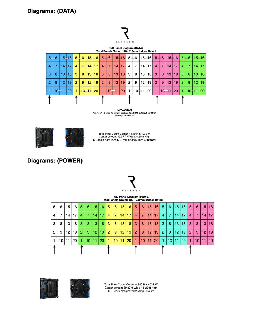 RefreshLED's tweet image. @RefreshLED was proud to sponsor @lumafestival ’22 hosted in Binghamton, NY. Bringing some incredibly immersive &amp;amp; impactful art to life!
Product — @RefreshLED Diamond Indoor (170) A8 2.9mm pp 500x500mm - @novastartech Processing

#ledscreen #ledvideowall

youtu.be/e8kFt0Zxt-s