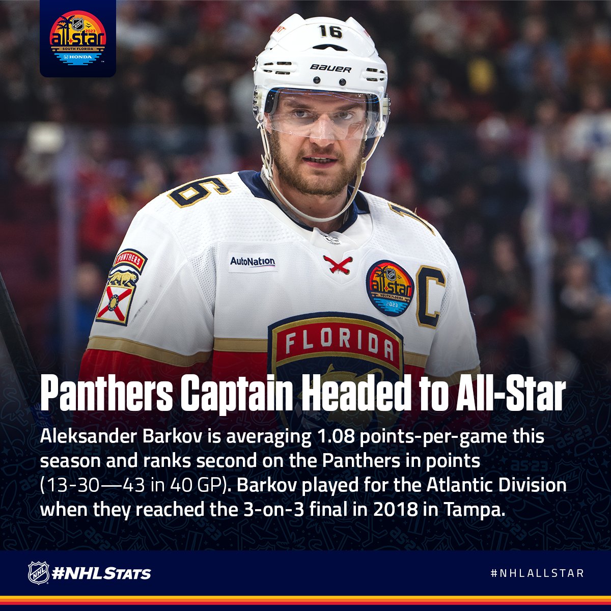 Sasha Barkov Added to NHL All-Star Game Hosted by Florida Panthers