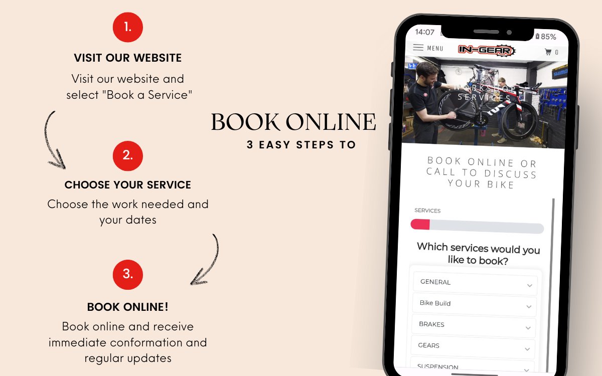InGearCycles tweet media