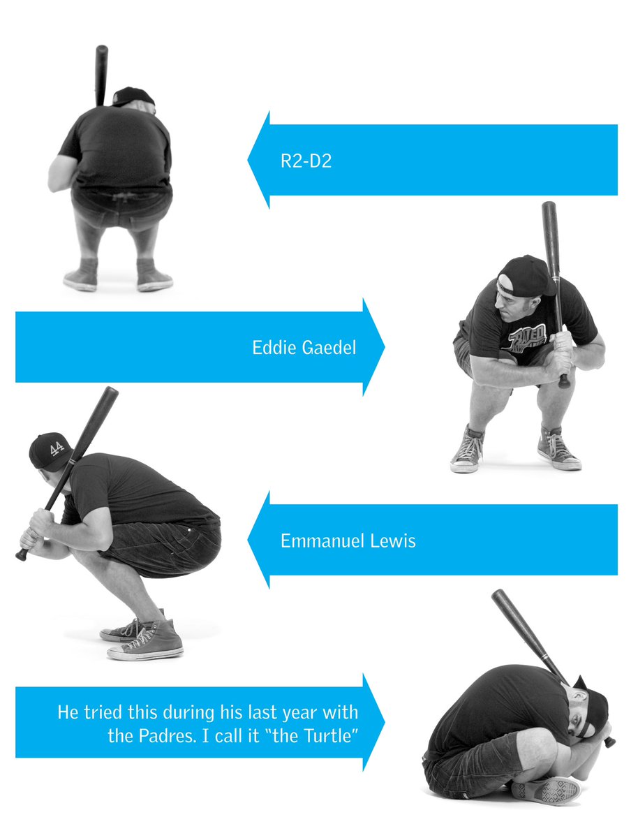 BattingStanceG's tweet photo. What a stance… happy 🎂 Plantier. https://t.co/ng5FMgWgyu