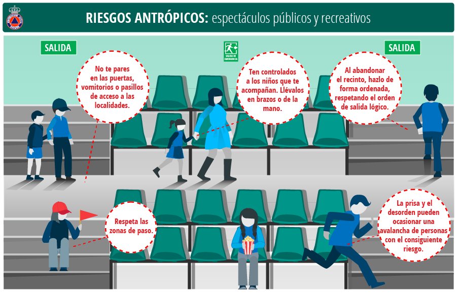 Ampliamos los avisos con recomendaciones de <a href="/proteccioncivil/">Protección Civil</a> 

#CulturaPreventiva2023

Riesgos antrópicos.  Espectáculos públicos
👇👇👇👇👇👇👇