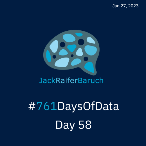 JackRaifer's tweet photo. Then moved on to #Amortized analysis of #DataStructures and #SpanningTrees including finding Minimal Spanning Trees using #Kurskal’s Algorithm.
Tomorrow is another great study day.
(a #66DaysOfData with @KenJee_DS Challenge). https://t.co/jxWZQKcgHP