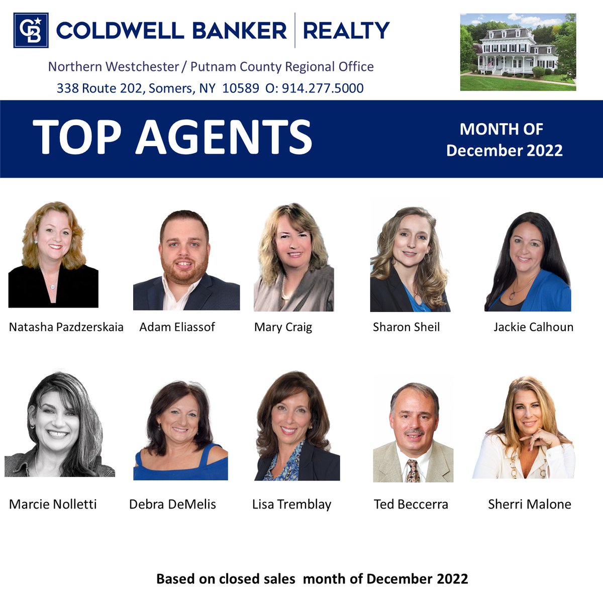 Top Agents - Northern Westchester | Putnam County Regional Office - Congratulations!
.
.
.
#coldwellbankerrealty #realestatesales #topagents #thebestinthebusiness #westchester #putnam #dutchess