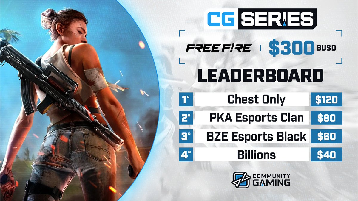 Community Gaming LatAm tweet media