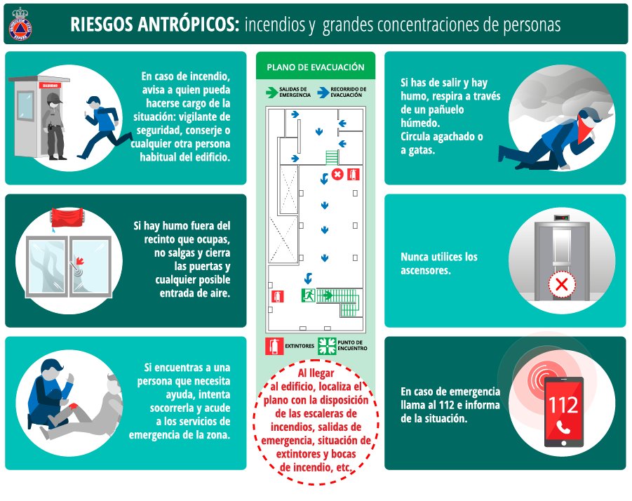 Incendios y grandes concentraciones de personas
👇👇👇👇👇👇👇