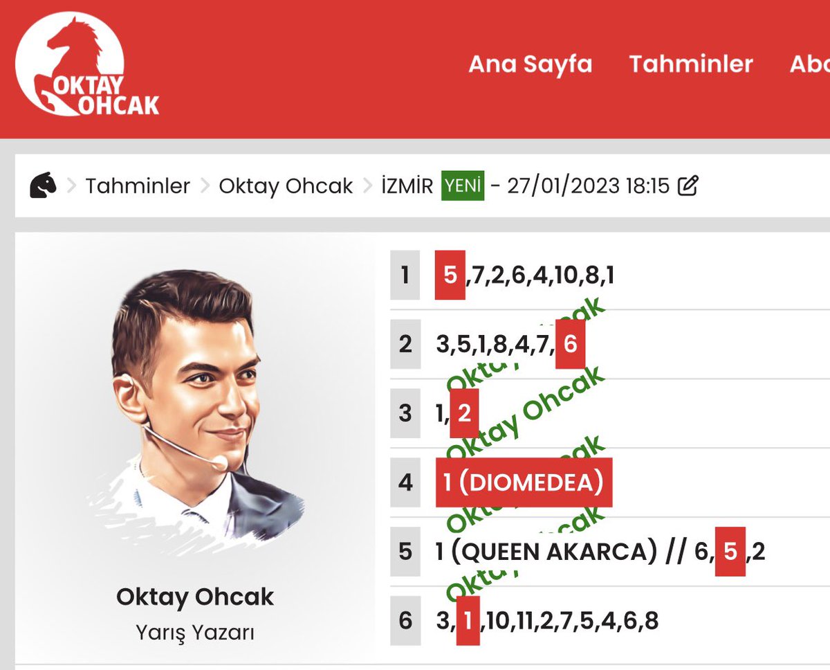 oktayohcak's tweet photo. İzmir genelde ön plandan önerdiğimiz isimlerle ✅ Gönül normal kurguyla bulmak isterdi ama genişe nasip oldu. Değerlendirenlere tebrikler ✌🏻 https://t.co/JS4iBzInOD