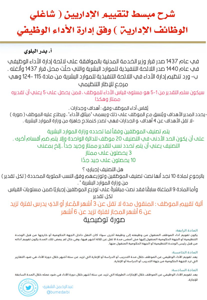 bumedarbi's tweet photo. للمدير والمديرة للإداري والإدارية :

هنا شرح مبسط لإدارة الأداء الوظيفي لشاغلي الوظائف الإدارية اعتبارًا من يوم 7-7-1444هـ الموافق 29-1-2023م https://t.co/71FBRkqgQW