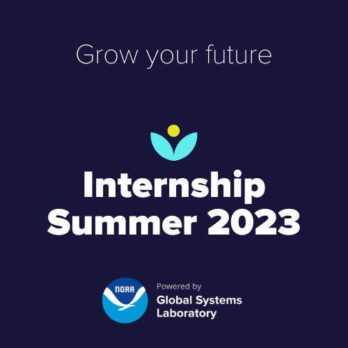 NOAAGML's tweet photo. Seeking applications for our @NOAAResearch #GlobalSystemsLab and @CIRESnews summer internships for grad students AND undergrad. We have 10 slots to fill! Deadline to apply is February 6. https://t.co/zFpaKTSLpq https://t.co/DWZwPsFb1a