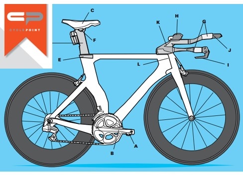 Askthefitter's tweet photo. Advanced Bike Fit class hosted by Cycle Point coming soon. You know the guy that created everything at BikeFit.
Will be setting a date this March in Silverdale, WA (near Seattle).
Get on the list now to save a spot.
#pelotonbike #virtualbikefit #virtualfit #bikefit https://t.co/w3KJUT03rW