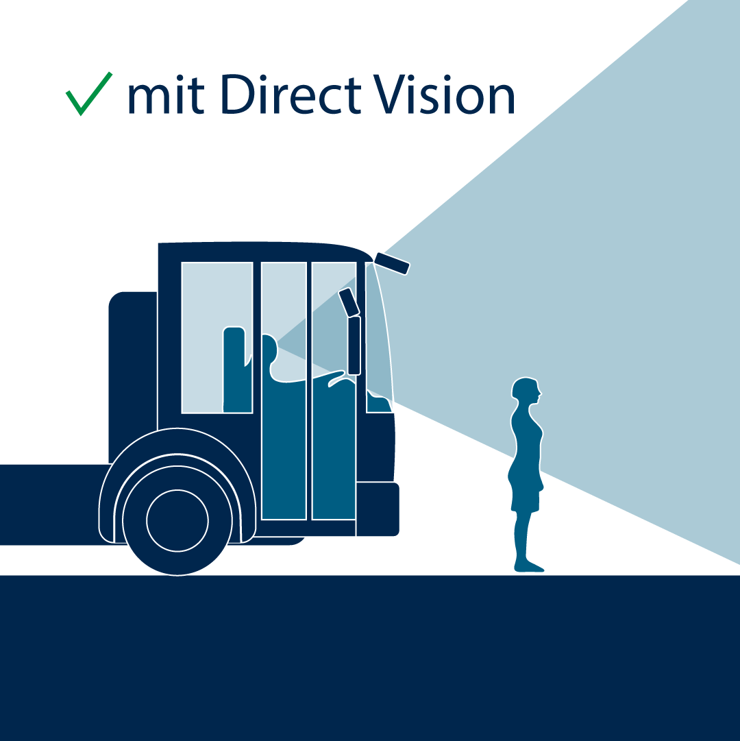 martin_kraft's tweet photo. Der Mobilitätsausschuss #Wiesbaden hat gestern auf unseren Antrag hin einstimmig beschlossen, zukünftig auf #Nutzfahrzeuge mit gutem Rundumblick zu setzen, um die zu schützen, die mit dem #Fahrrad oder #ZuFuß unterwegs sind.
#DirectVision #VisionZero
https://t.co/1faTcUXGaZ https://t.co/dOuaOwHg8s