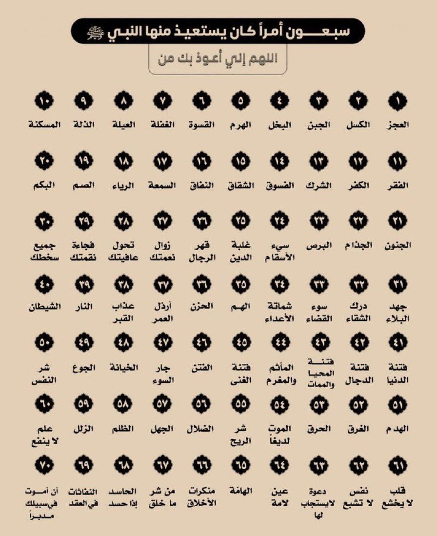 wa3ez_'s tweet image. كان يستعيذ منها النبي ﷺ: