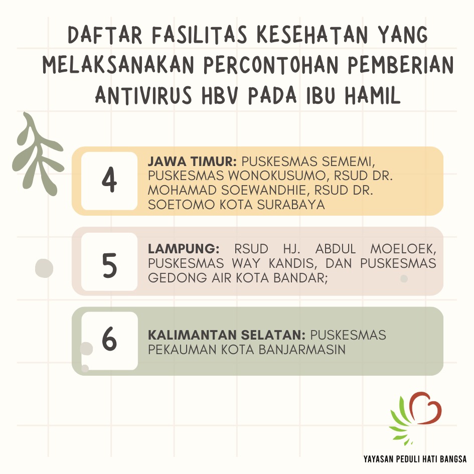 HatiPeduli's tweet photo. Indonesian Government starts administering Tenofovir to prevent transmission of Hepatitis B from mother to child. Read more: https://t.co/1MS9nVtWGF

#eliminatehepatitis https://t.co/iOxl6qgoXL