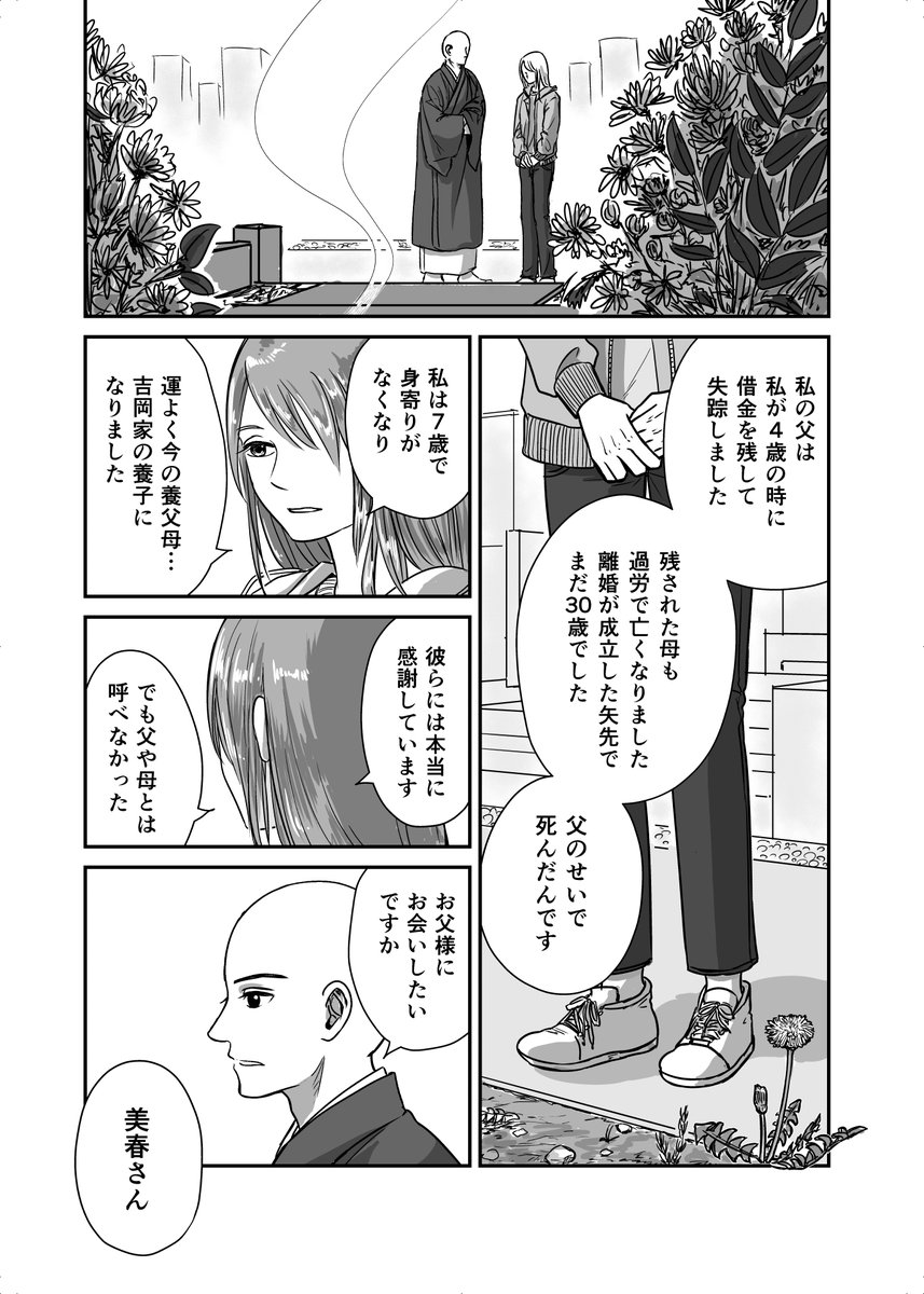 (15/18) 