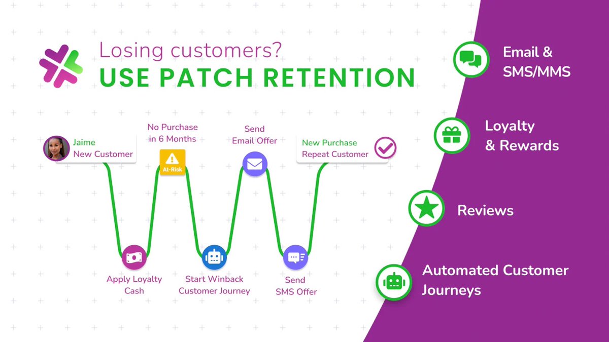 PatchRetention's tweet image. When your business is struggling, you can do many things to try to stay afloat. The best solution is to focus on customer retention. Patch has been driving customers back for over a decade, here's how we do it! patchretention.com/blog/9-ways-pa…
#marketingstrategy #patchretention #retention