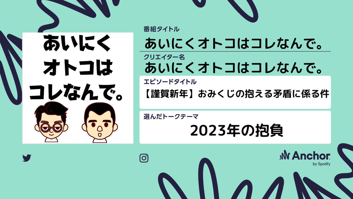 otocole's tweet photo. @AnchorJP さんの1月のトークテーマ「2023年の抱負」で配信しました！

新年に皆さんが引く「おみくじ」が抱える矛盾について話しています！

https://t.co/QIGkRn2INi

#Spotify #Anchorで話そう #オトコレ #ポッドキャスト #podcast #おみくじ #2023年の抱負 https://t.co/TldcBXKNdg