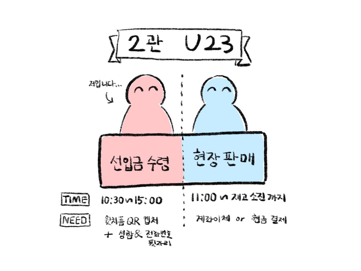 당일 행사 부스에선 (방문객 기준)왼쪽에서 선입금수령, 오른쪽에서 현장판매를 도와드릴 예정입니다! 미리 참고해주시면 감사하겠습니다~☺️
+) 선입금 수령하시는 분들께선 미리 윗치폼 큐알코드를 캡처해서 준비해주시면 감사하겠습니다! (참고로 성함과 전화번호 뒷자리도 같이 확인합니다) https://t.co/PPsugif7u7 