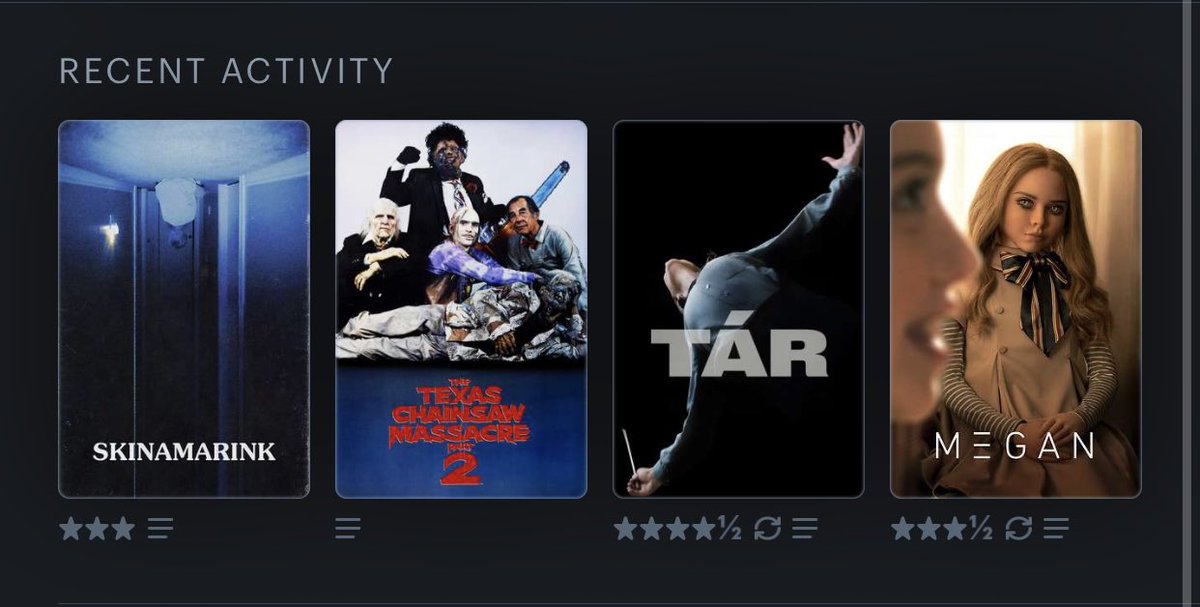 TheOnlyDunford's tweet photo. @letterboxd It’s been a fun few days https://t.co/fCy1zY9fRC