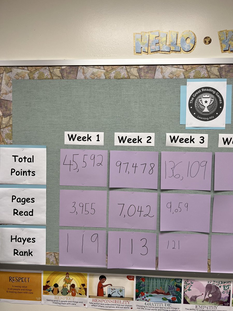 Let’s keep it up🙌#HayesHawks #katyisddylexia #GRG23