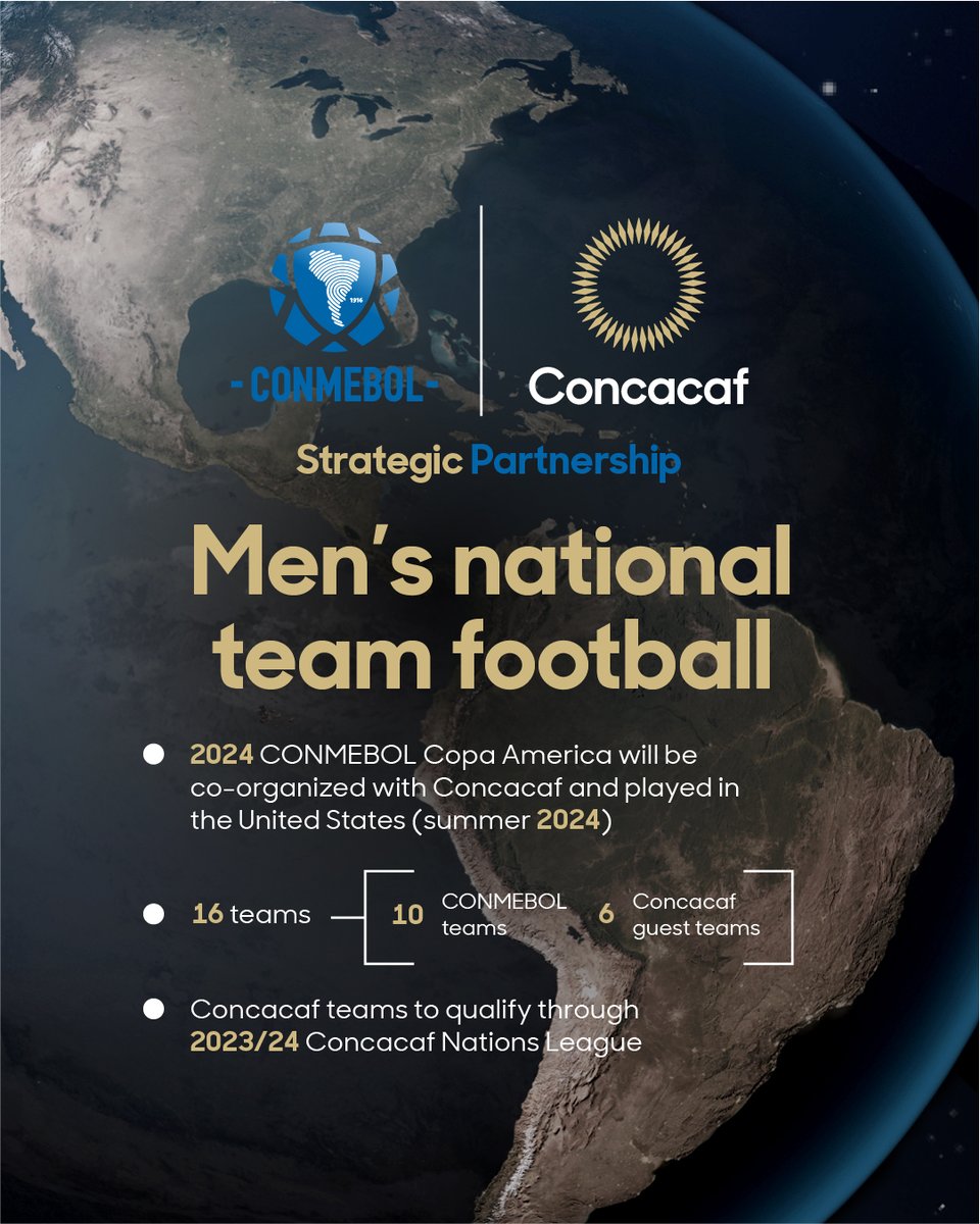 Concacaf's tweet image. Conmebol and Concacaf have signed a strategic collaboration agreement to strengthen and develop football in both regions.

→ 2024 CONMEBOL Copa America
→ 2024 Concacaf W Gold Cup
→ New club competition

More info 🔗  ccf.news/3kREMaU