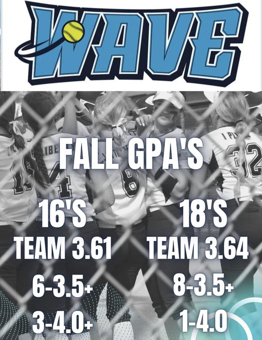 NEWaveFastpitch's tweet photo. Focusing in the classroom as well as on the field!  
18's and 16's battling it out for the higher GPA!
Keep up the great work in the classroom! https://t.co/F4eLc6g0Ui