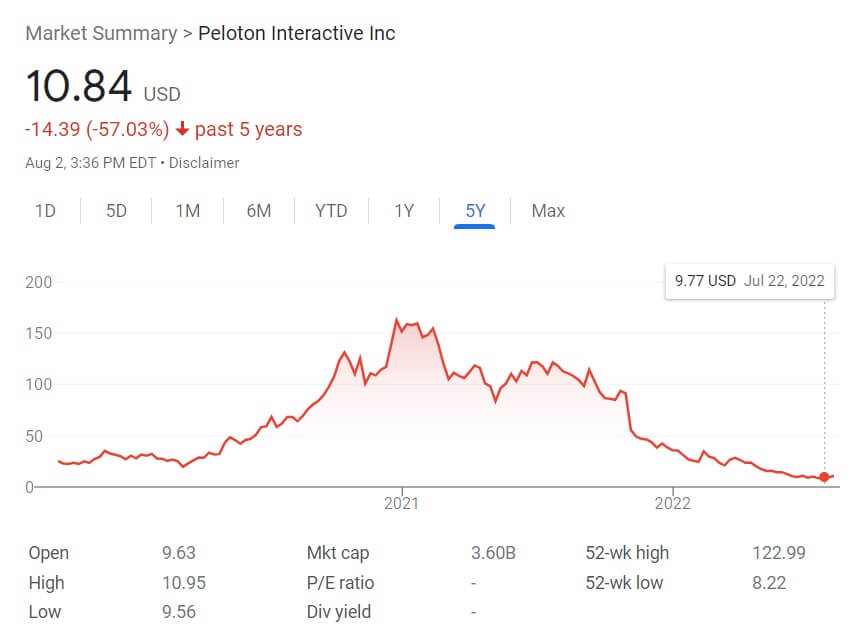 PatchRetention's tweet image. Finding the balance between retention and acquisition allows businesses to scale and grow, quickly. Here is why Retention is really the #1 KPI you should be looking at patchretention.com/blog/why-ecomm… 
#patch #patchretention #retentionstrategies #kpi #growth #ecommerce #customerretention