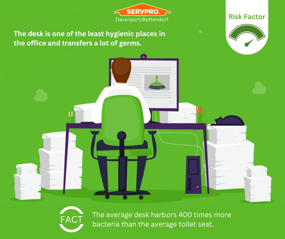 Has anyone noticed how easy it is to pick up viruses from work? That's because your office is FILLED with germs and bacteria! 🦠

Sickness = Loss in production or output. Allow your workers to do what they do best and leave cleaning to the experts. Call SERVPRO today!
