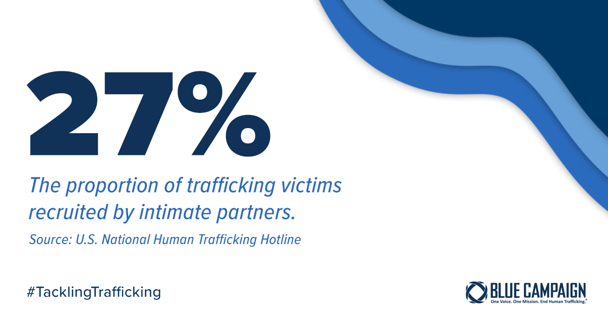 DHSBlueCampaign's tweet photo. #HumanTraffickers use exploitation tactics, like false promises of love, overbearing control, and other forms of domestic manipulation to gain control over their victims.
Learn more: https://t.co/WQZWpgaADQ #TacklingTrafficking https://t.co/wcVUFlAdBd
