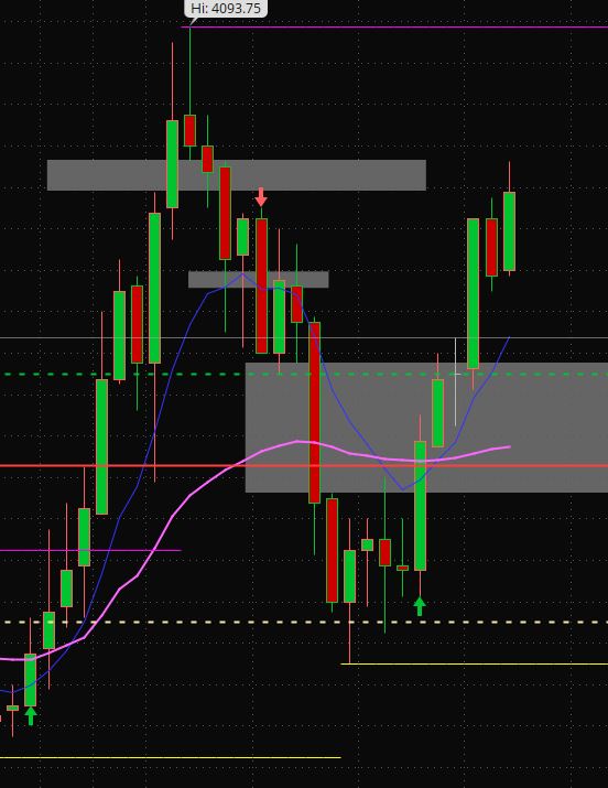 SunTrader777 tweet media