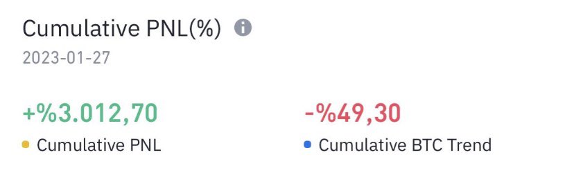 BITCOIN DUYURU 🚨 tweet media