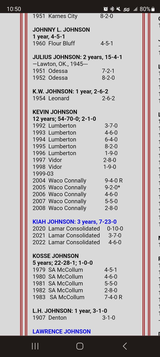 @MrBTeach1 @dctf Must be a different Kevin Johnson lol