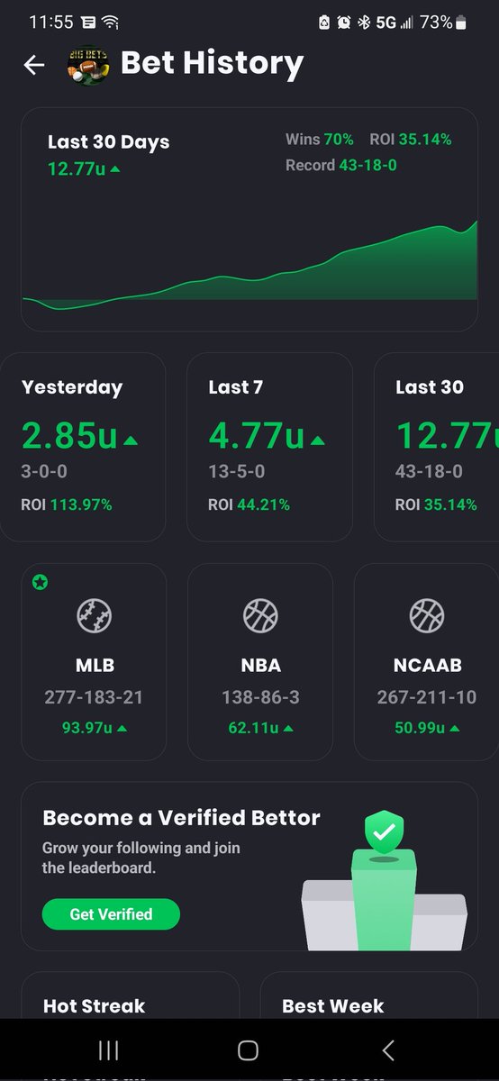 picks_consensus's tweet image. Everytime I post plays here... we have eh or bad days. I am just going to keep posting on Action 

It tracks them and shows the line, transparent with nothing to hide

PicksConsensus on there, bugged @ActionApp won't let me share directly