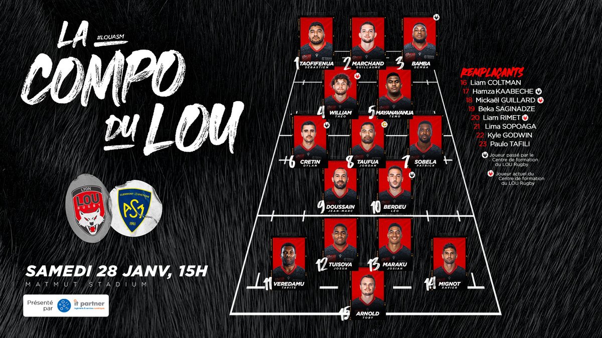 🐺 𝗟𝗮 𝗰𝗼𝗺𝗽𝗼 𝗱𝘂 𝗟𝗢𝗨 pour affronter l'ASM Clermont ce samedi (15h) ⤵️

#LOUASM
#LaForceduLOU
#LaMeute