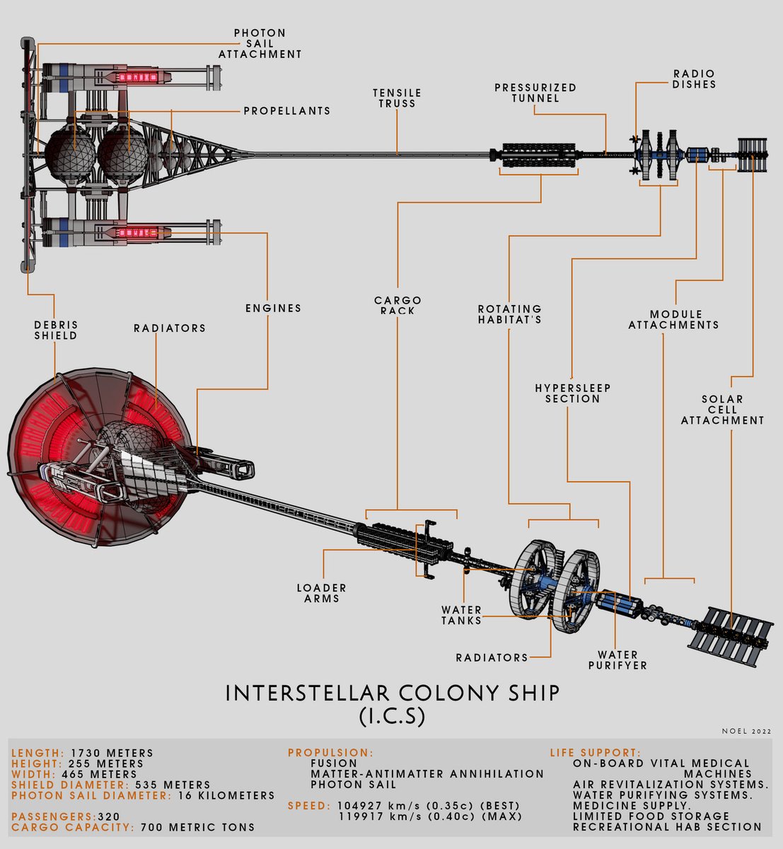 realistic space cargo ship