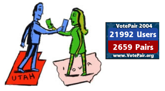 HayrullahDindar's tweet photo. A new paper (with Jean Lainé): "Vote swapping in irresolute two-tier voting procedures" is now  in Social Choice and Welfare: https://t.co/VkNN0anKod https://t.co/AapomhY9uo