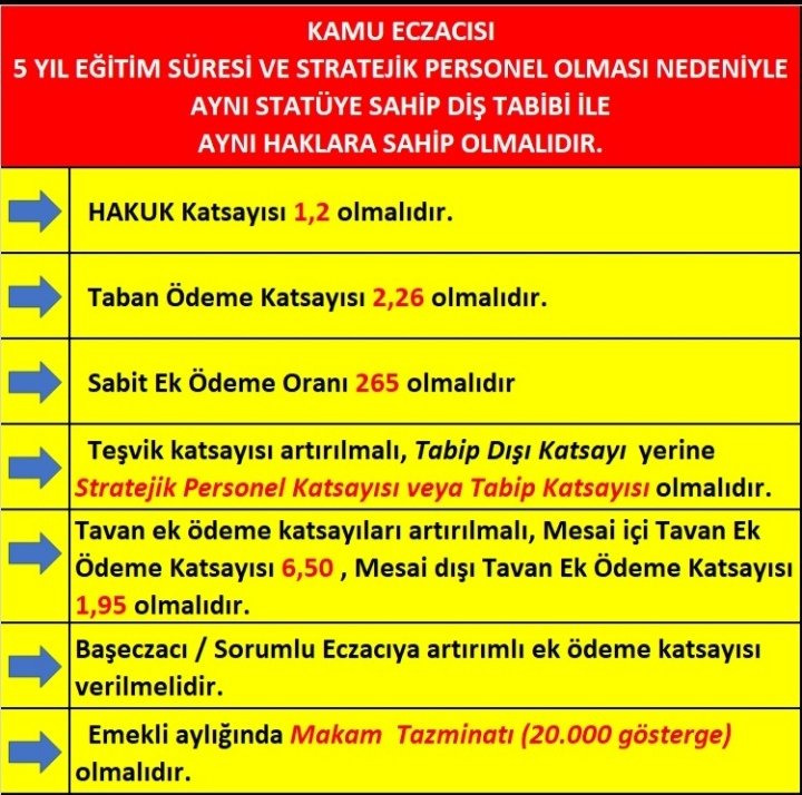 KamuEczacıları Unutturmayacak