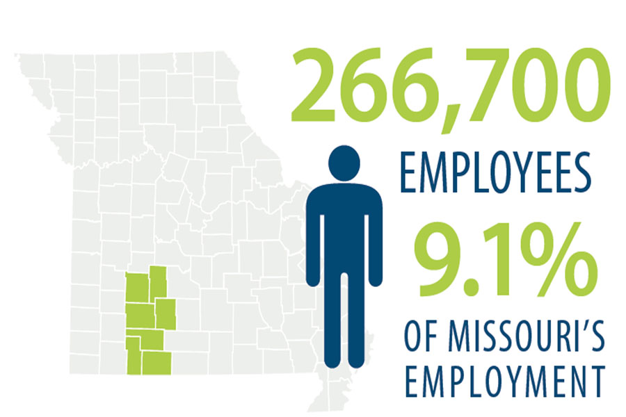 OTC Workforce Dev. tweet media