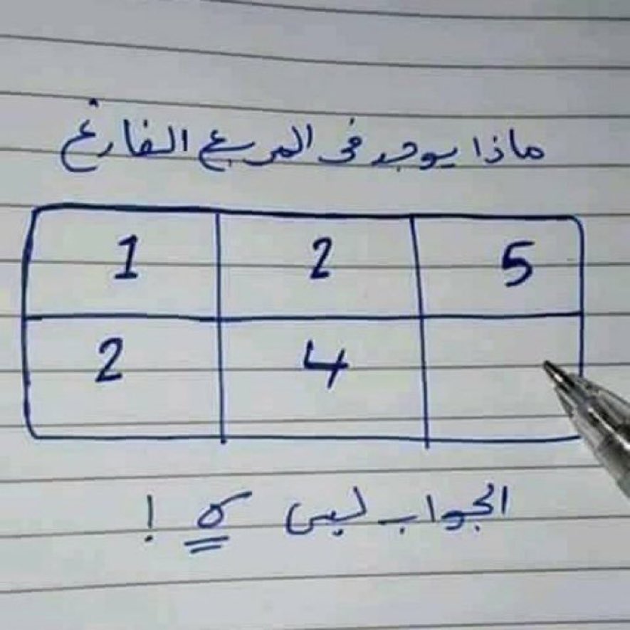 وليد العمودي tweet media