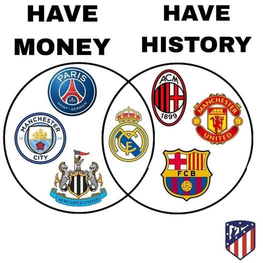 nocontextfooty's tweet image. 