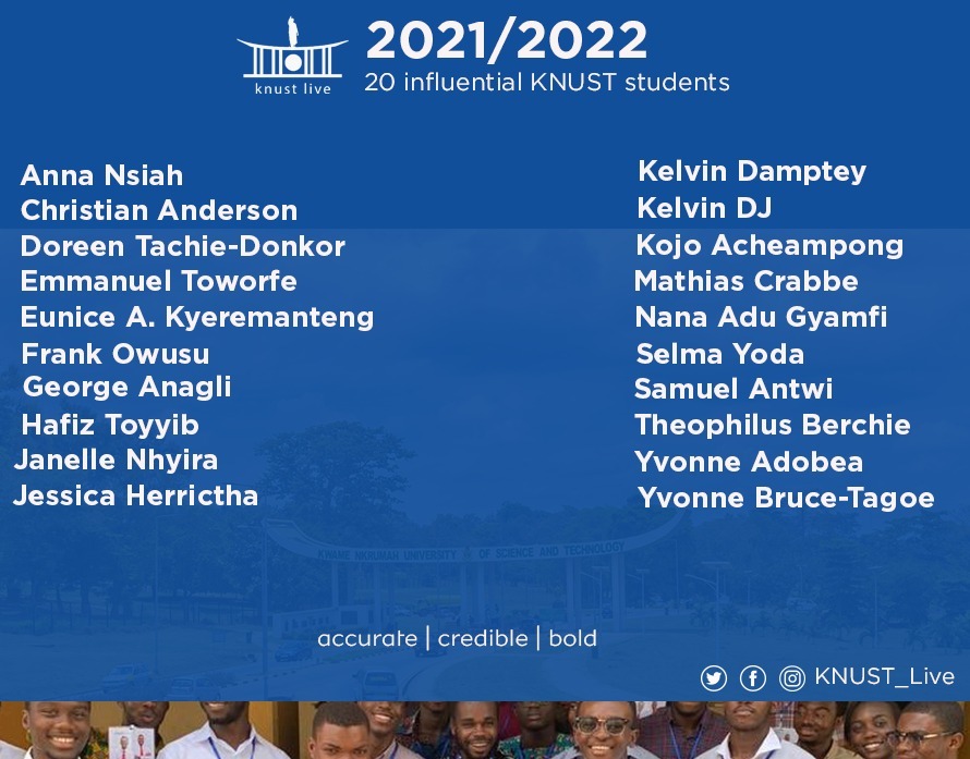 KNUST Live 20 Most Influential Students in KNUST [2021/2022]

NB: The list is in NO PARTICULAR ORDER. 

#KNUSTLive
#KNUSTLiveMostInfluentialStudents