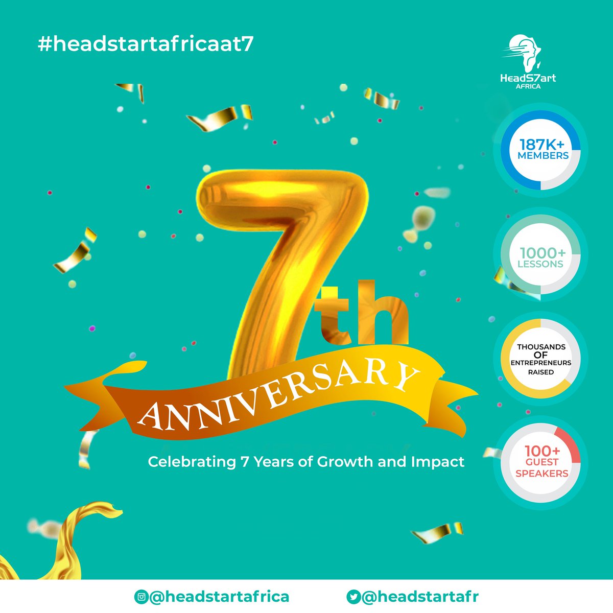 themichanic_'s tweet photo. 7 years of priceless information.

7 years of unprecedented growth.

7 years of raising Global Giants.

#HeadstartAfricaAt7 #MyHeadstartExperience https://t.co/dBf8L8N8QB