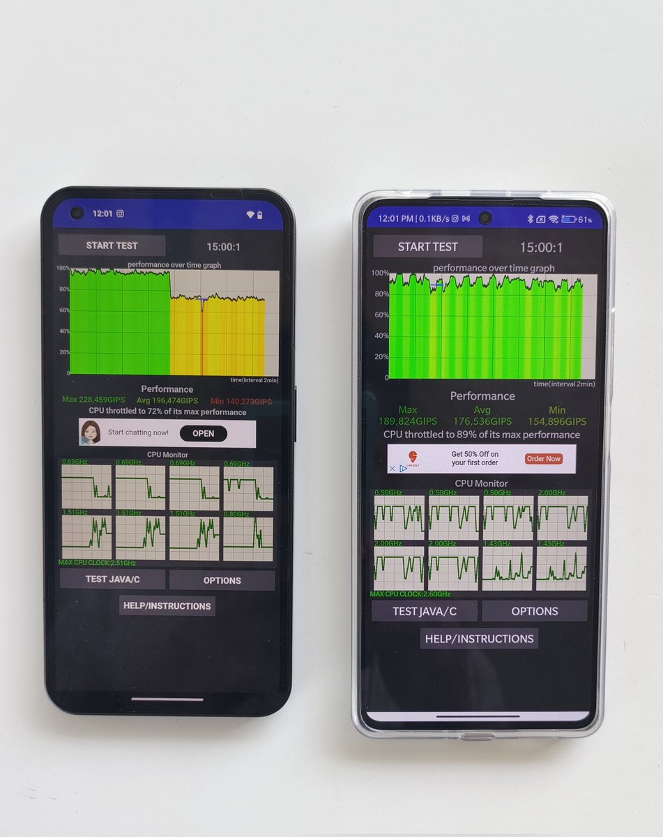 sagar0678's tweet photo. Snapdragon 778G+ vs Dimensity 1080.
Optimization pe bahut jyada chize depending hai. https://t.co/e4Vdf53OzL