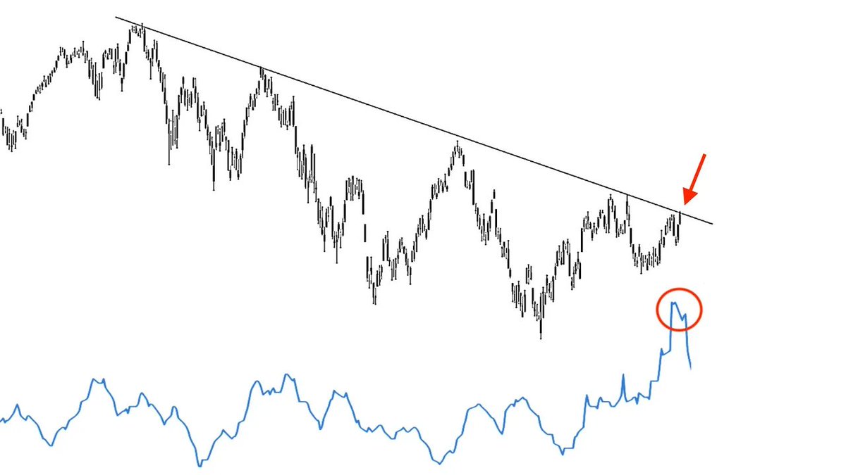 Bravos Research tweet media