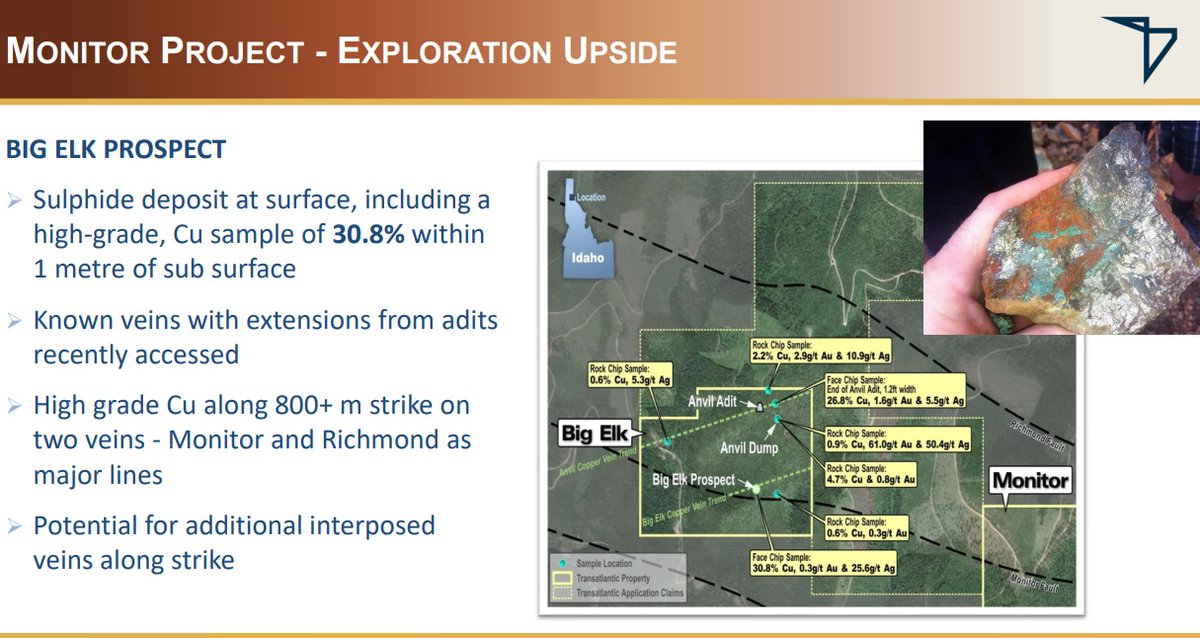 transatlantic_v's tweet photo. #MonitorCopperProject #HighGradeCopper #CopperMine #Gold #GoldExploration #Copper #CopperExploration #Silver #Idaho #Montana #OTC #OTCQB #TSXV #Germany #Frankfurt #US #Stocks #Mining #Minerals #Commodity #Commodities #StockMarket #TransatlanticMiningCorp #TCO #TRRGF $TCO.V $TRRGF https://t.co/zC38nUmSt4
