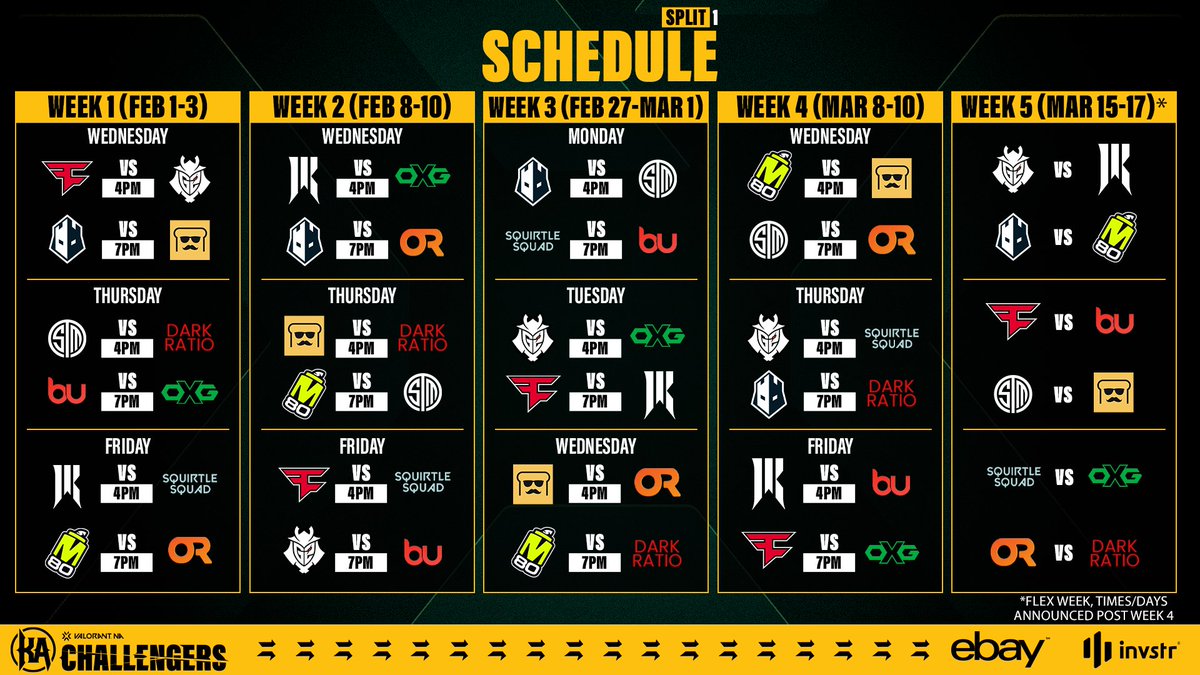 Which matchup are you looking forward to the most? 

📅 Split 1: Feb. 1 - Mar. 17

<a href="/eBay/">eBay</a> - <a href="/invstreams/">Invstr</a>