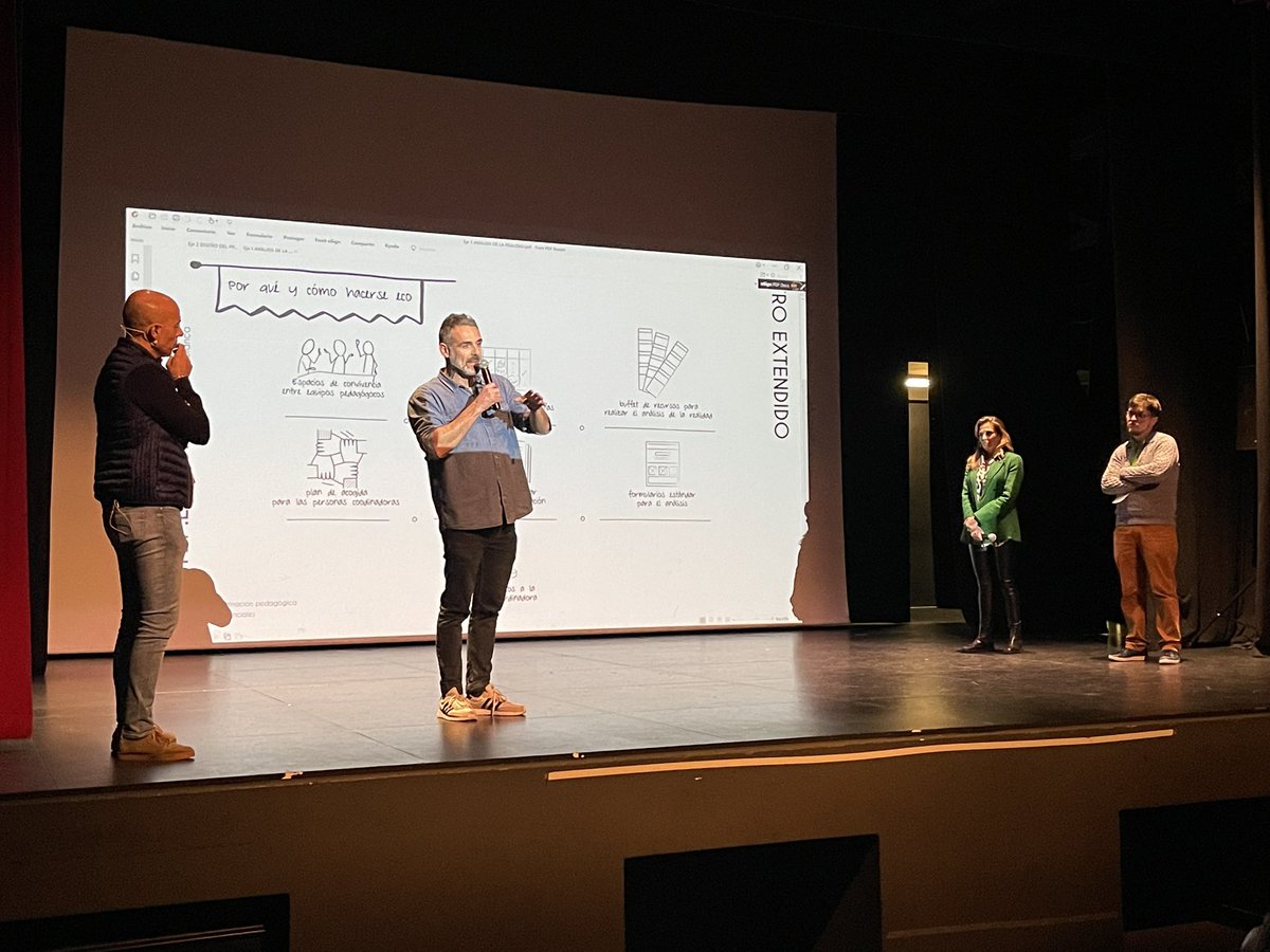 InniciaAnd's tweet photo. Turno de las conclusiones en #EncuentroInnovaciónAnd tras el trabajo realizado en los talleres esta mañana desde la visión de 5 EJES de actuación @EducaAnd @ProInnoAnd @Patrimonio_And @auladcine #CableATierra https://t.co/0bQc9csEke