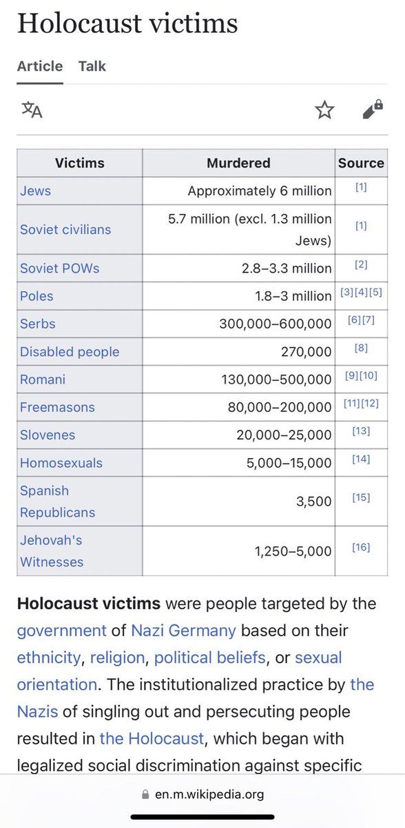 Russia was not invited to this years Holocaust memorial commemoration and was compared to the Nazis. Victims of Nazi’s⬇️ #HolocaustMemorialDay en.m.wikipedia.org/wiki/Holocaust… m.jpost.com/international/…