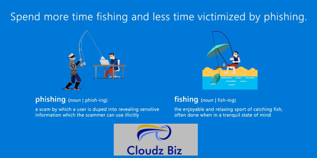 CloudzBiz's tweet photo. 🎉 In your #smallbusiness free time is valuable!

#smallbusinessowners 
#SmallBiz 
#cybersecuritytips 
#security https://t.co/yy2yVPRFMz